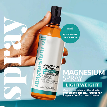 Magnesium Spray & Lotion Set – Daily Muscle & Skin Care