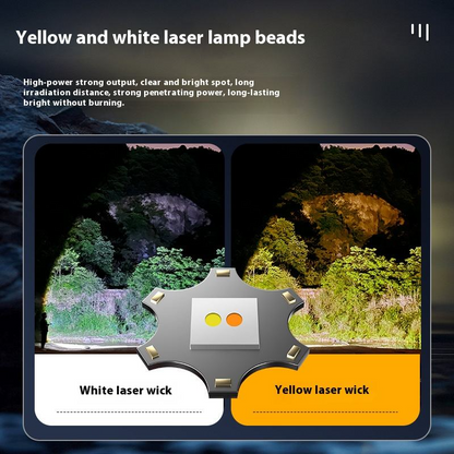 Dual LED Rechargeable Flashlight Super Bright Outdoor Torch