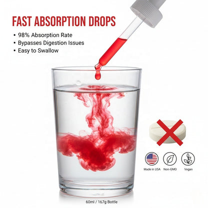 Cayenne Pepper Liquid Drops – Heart & Circulation Support Supplement