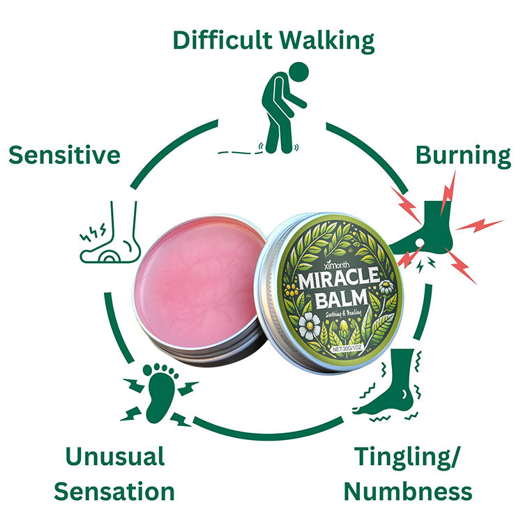 Leg Care Cream – Soothes Swelling, Inflammation & Discomfort