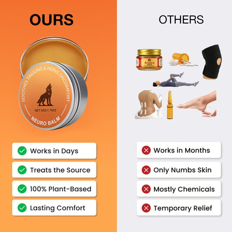 Body Care Cream – Injury Recovery & Blood Circulation Support