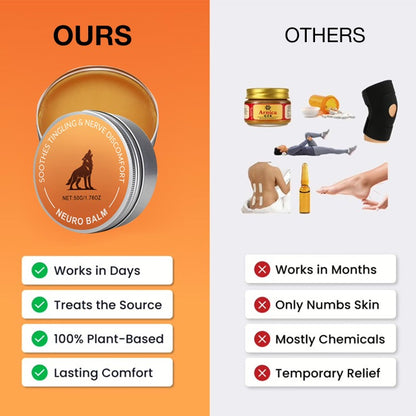 Body Care Cream – Injury Recovery & Blood Circulation Support