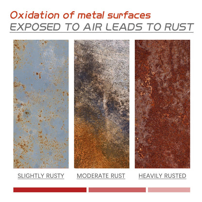 Metal Anti-Rust Paint Cream – Anti-Corrosion Refurbish & Descale Care