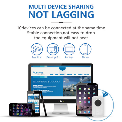 4G LTE Portable MiFi Router – Mini Travel WiFi Hotspot with SIM Card Slot