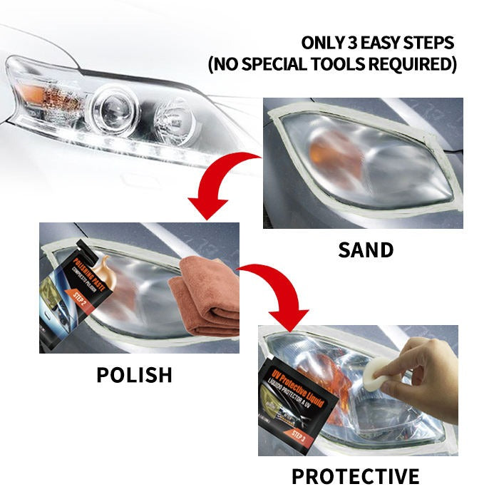 Car Headlight Restoration Kit – Quick Polishing Paste
