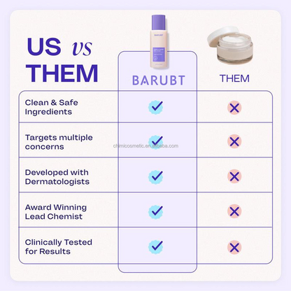 Tighten & Smooth Fast-Absorbing Moisturizing Belly Cream