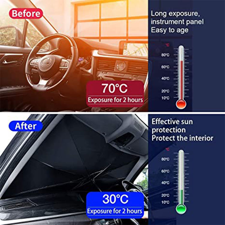 Car Windshield Sunshade Umbrella – Foldable UV Reflective Front Windshield Cover
