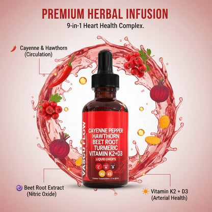 Cayenne Pepper Liquid Drops – Heart & Circulation Support Supplement