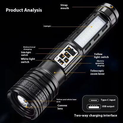 Dual LED Rechargeable Flashlight Super Bright Outdoor Torch