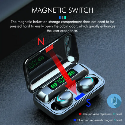 Earbuds with 3000mAh Powerbank – Hi Fi Sound & Bluetooth
