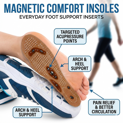 Magnetic Comfort Insoles – Everyday Foot Support Inserts