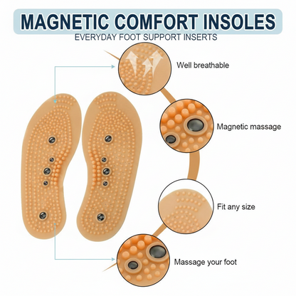 Magnetic Comfort Insoles – Everyday Foot Support Inserts