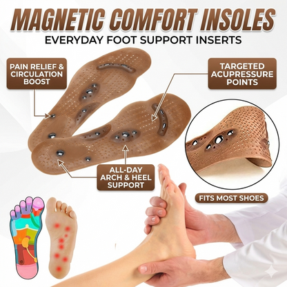 Magnetic Comfort Insoles – Everyday Foot Support Inserts
