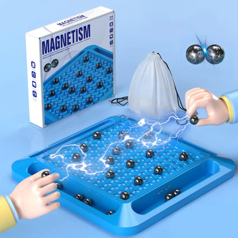 Sank Magnetism Versus Chess