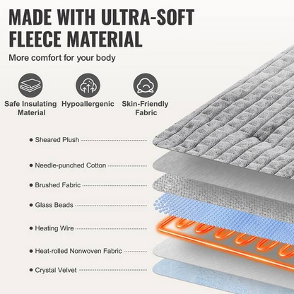 Electric Heat Pad – Warm Waist & Body Heating Cushion