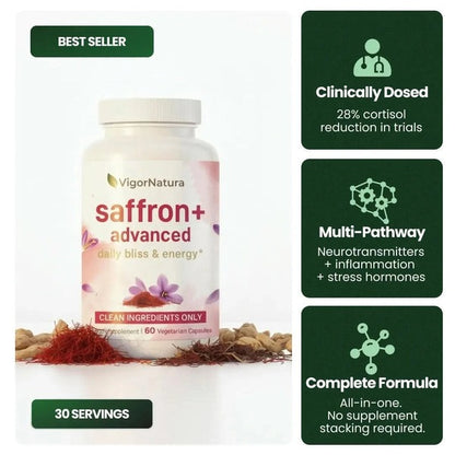 Saffron+ Advanced Supplement – Saffron Extract Blend with Ashwagandha & Turmeric