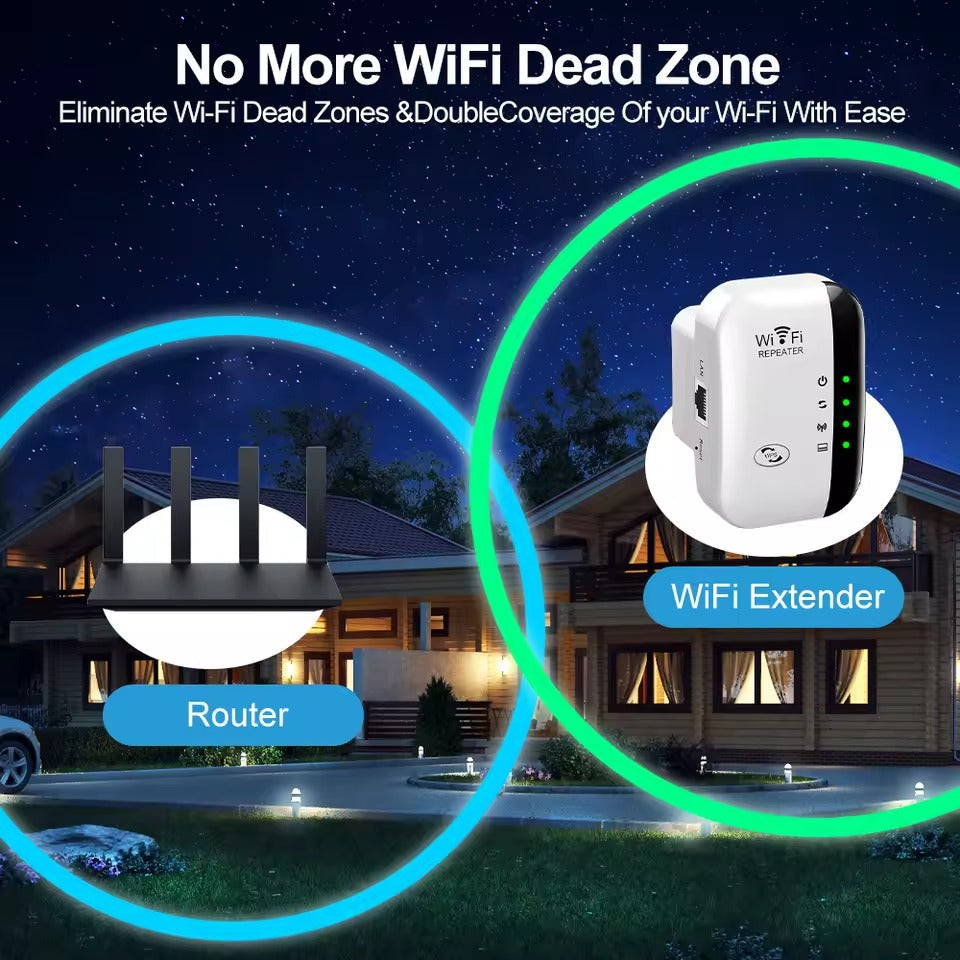 300Mbps WiFi Repeater 2.4G – Long Range Signal Booster