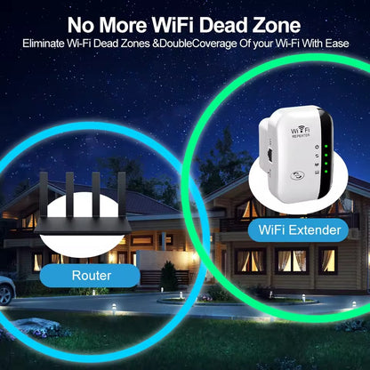 300Mbps WiFi Repeater 2.4G – Long Range Signal Booster