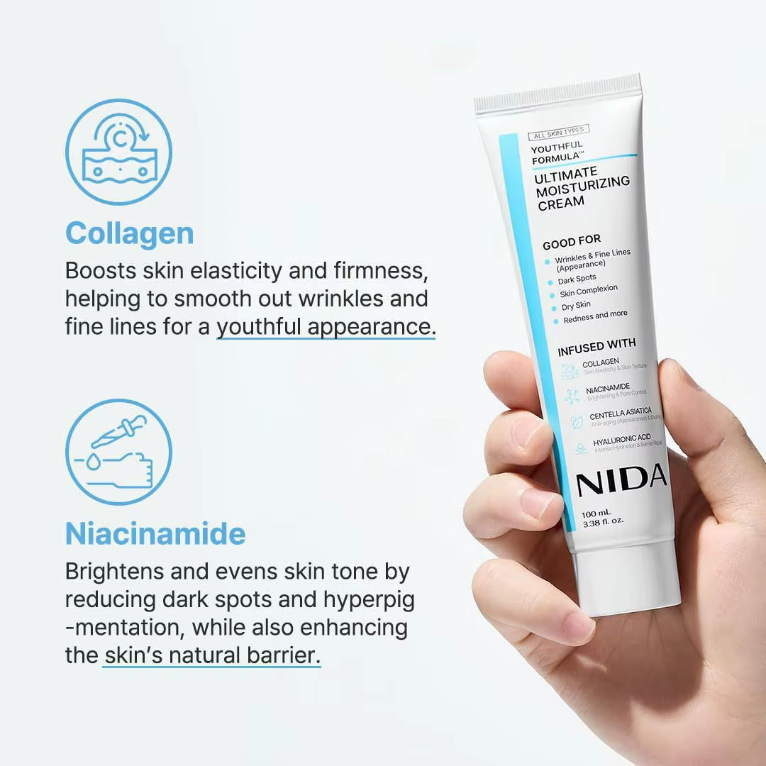 NIDA Ultimate Moisturizing Hydrating Face Cream for All Skin Types