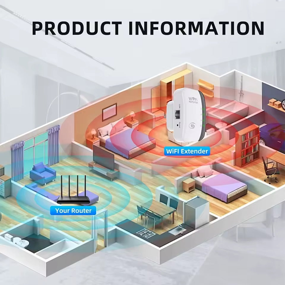 300Mbps WiFi Repeater 2.4G – Long Range Signal Booster