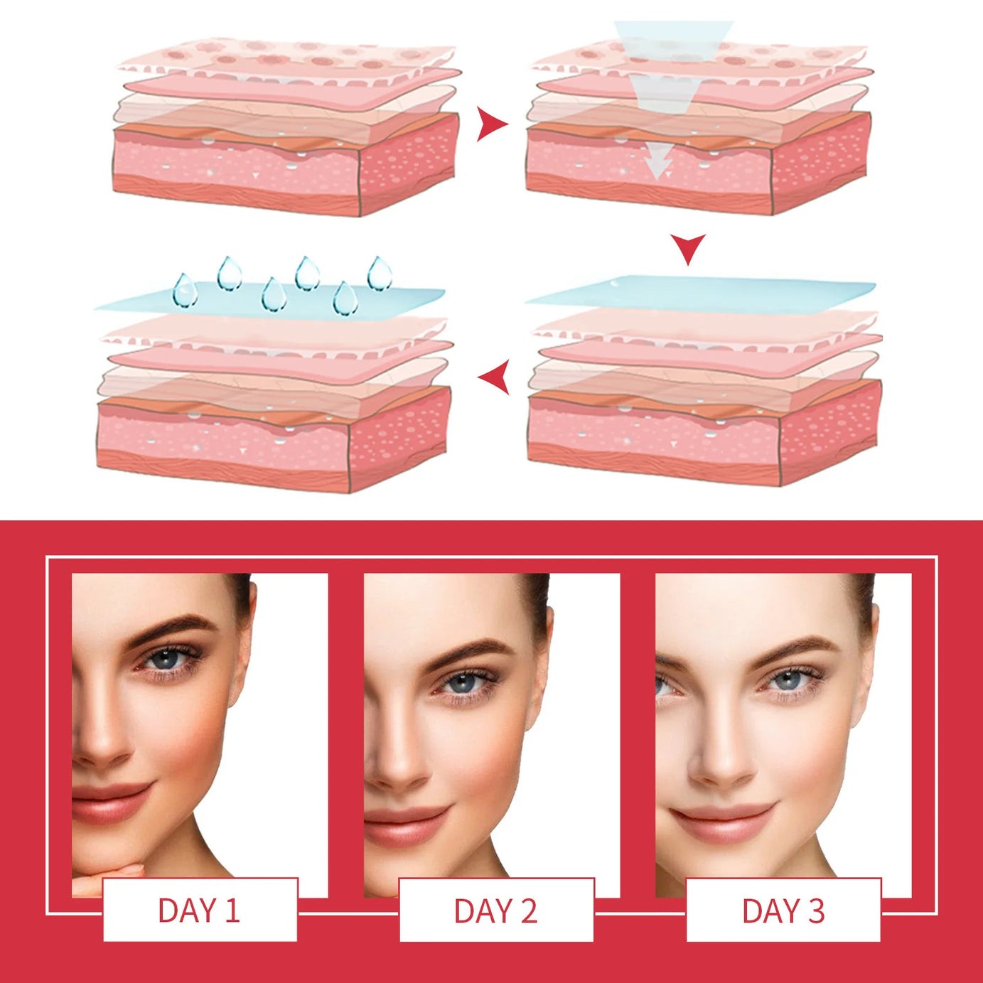Peach Retinol Face Cream – Moisturizing & Brightening Facial Care