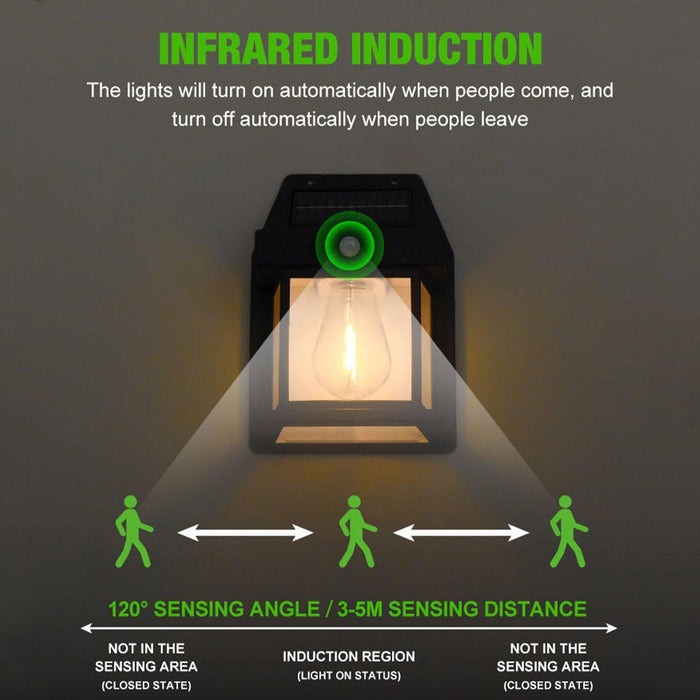 Energy-Saving Motion Sensor Solar Light – Waterproof Outdoor LED Wall Mount