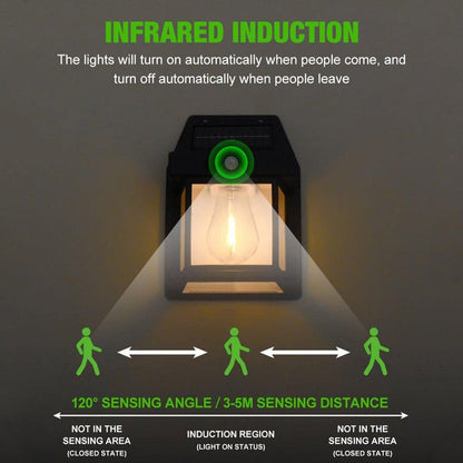 Energy-Saving Motion Sensor Solar Light – Waterproof Outdoor LED Wall Mount