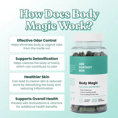 Chlorophyll Capsules – Natural Internal Deodorant for Daily Freshness