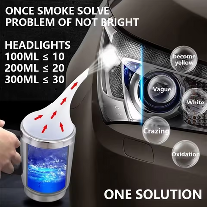 Headlight Restoration Kit – Crystal Clear Shine & Night Visibility