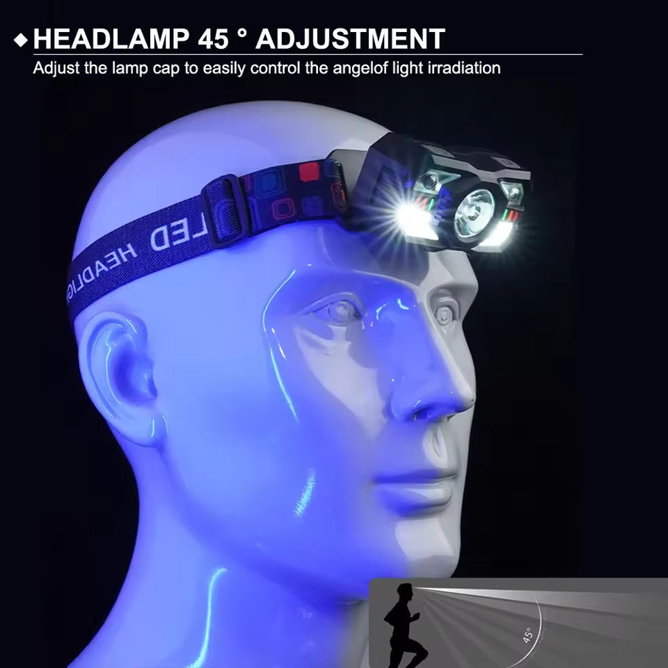 Intelligent Induction Headlamp – Hands-Free LED Flashlight for Night Fishing