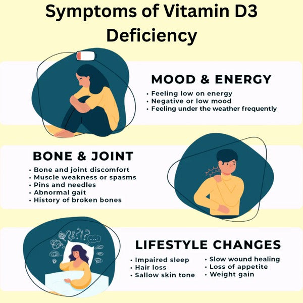 Vegan Vitamin D3 + K2 Softgel Capsules – 5000 IU Daily Support