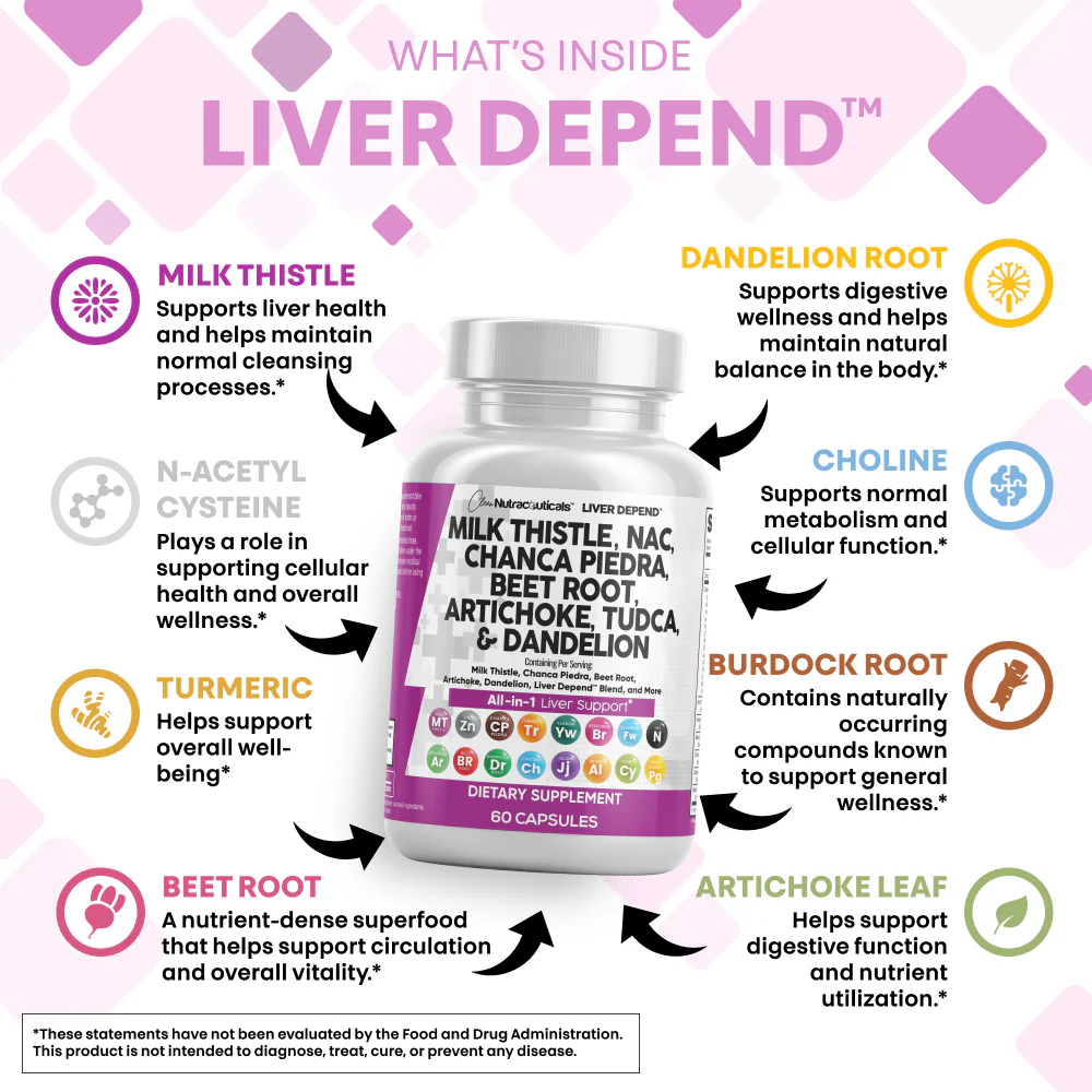 Milk Thistle & Multi-Herb Complex Capsules with NAC
