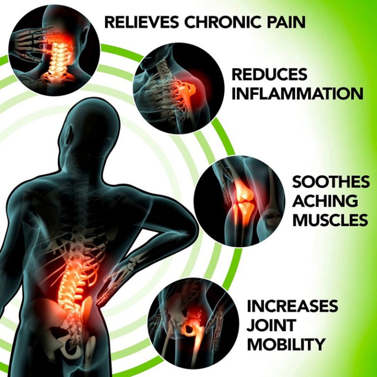 ORIGINAL - Back Pain Relief Herbal Spray-Manufactured In Japan