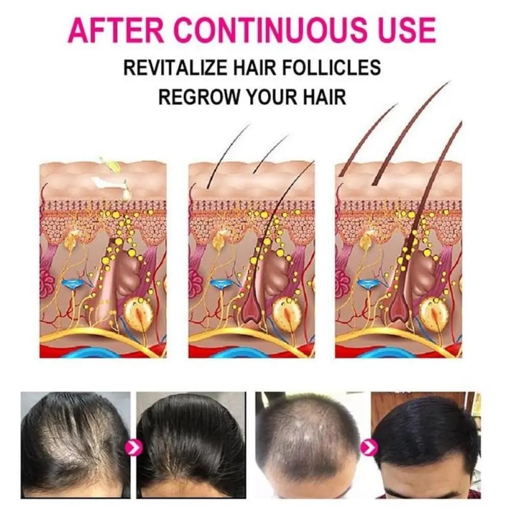 Darka Anti-Greying Hair Serum