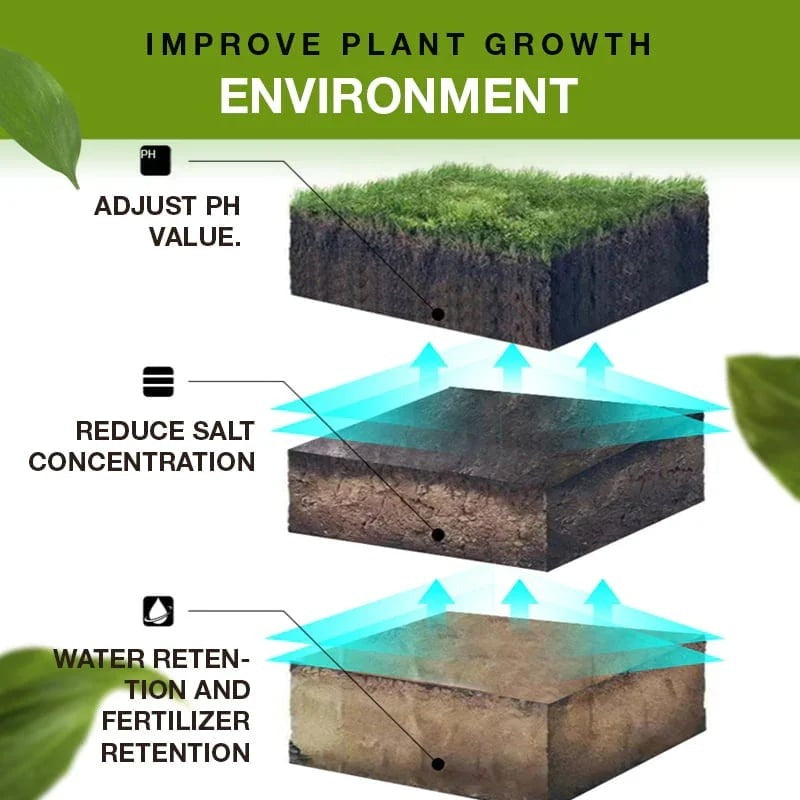 Soil Activated Growth Enhancer – Germination Booster & pH Balancing Activator