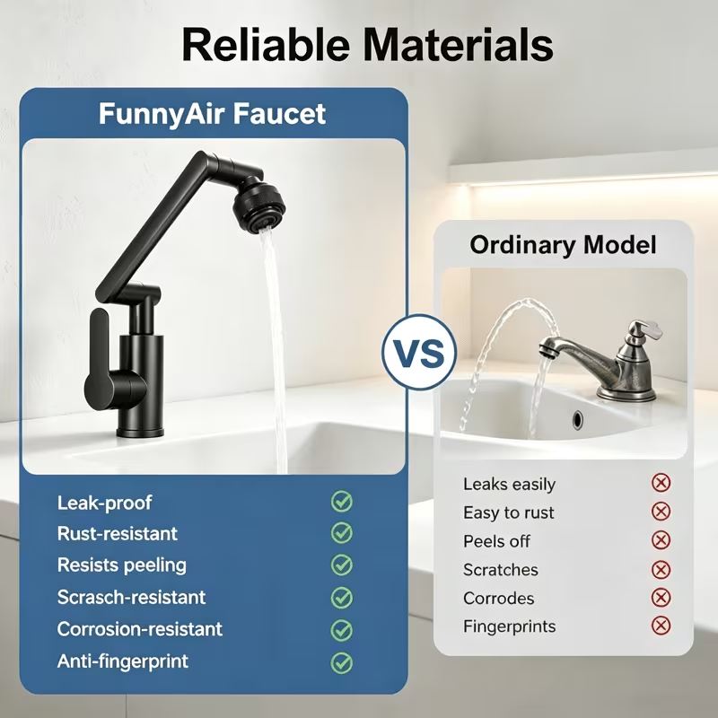 Deck-Mounted Bathroom Faucet Wash Basin Tap with Ceramic Valve Core