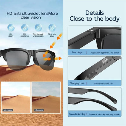 Revolutionary Connected Glasses