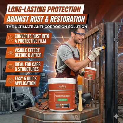 Metal Rust Converter – Long-Lasting Anti-Rust Metal Cleaner
