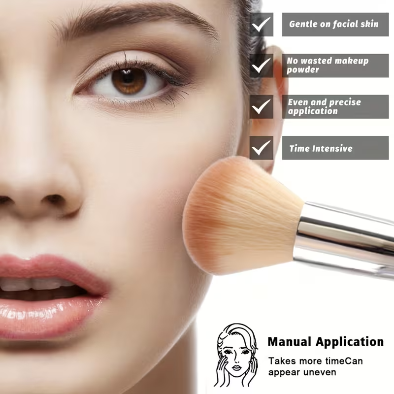 Makeup Sponge & Brush Set with Headband for Flawless Makeup