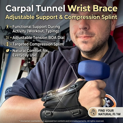 Carpal Tunnel Wrist Brace – Adjustable Support & Compression Splint