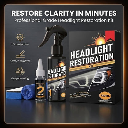 Nano Wax Headlight Restoration Agent – Professional Car Lens Repair Polish