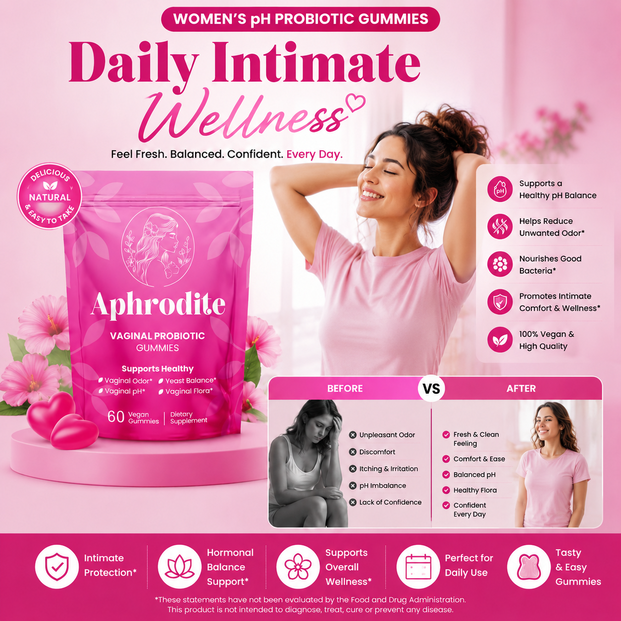 Women's pH Probiotic Gummies Daily Intimate Wellness