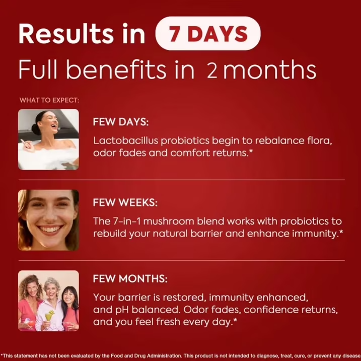 Women's 7-in-1 Mushroom Blend Pineapple, Cranberry Supplement