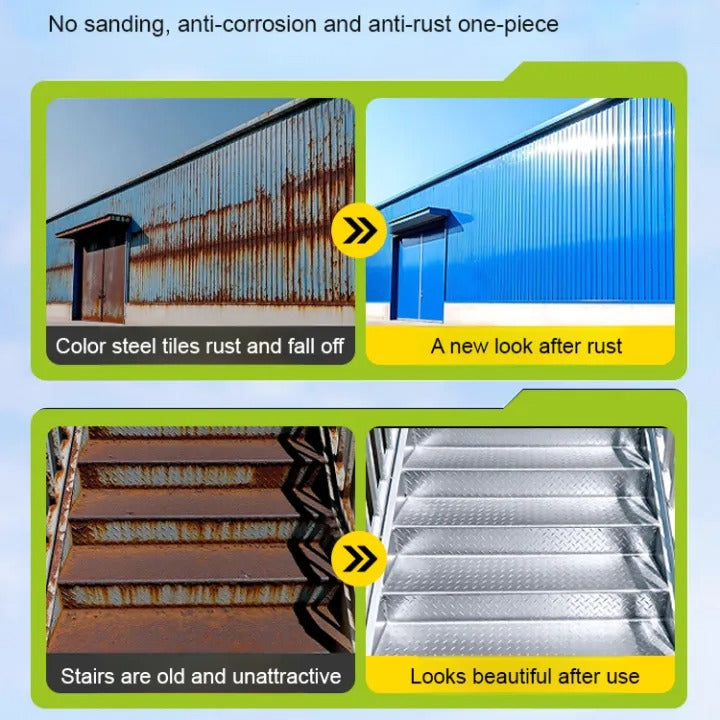 Metal Anti-Rust Paint Cream – Anti-Corrosion Refurbish & Descale Care