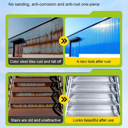 Metal Anti-Rust Paint Cream – Anti-Corrosion Refurbish & Descale Care