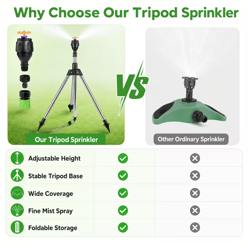 Telescoping Tripod Garden Sprinkler – Large Coverage