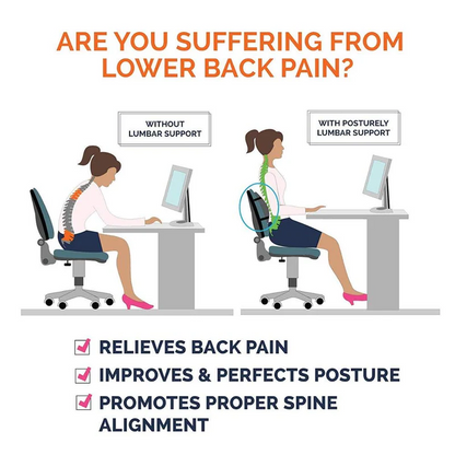 Orthopedic Coccyx Cushion – Comfort Support for Seat, Floor & Car