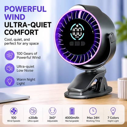 Portable Clip-On USB Rechargeable Fan with Digital Display