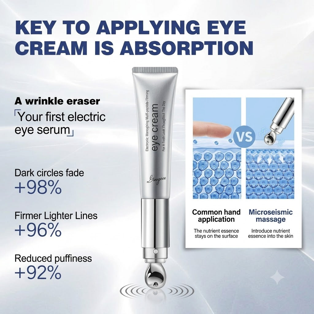 Organic Electronic Massage Eye Cream – Anti Aging, Wrinkle Repair & Dark Circle Treatment