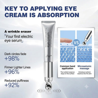 Organic Electronic Massage Eye Cream – Anti Aging, Wrinkle Repair & Dark Circle Treatment